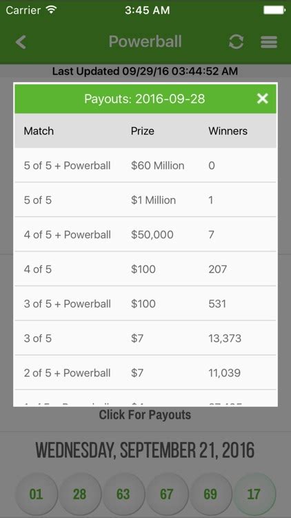 Washington Lottery Results, Games, Drawings, & Jackpots .